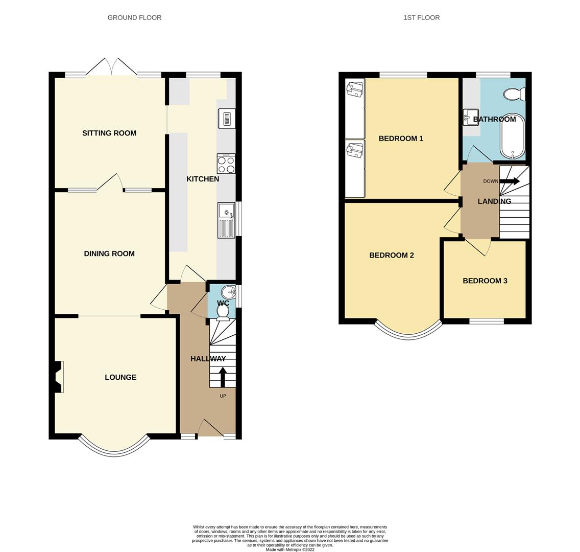 Marshall Drive, Bramcote, Nottingham Robert Ellis Estate Agents